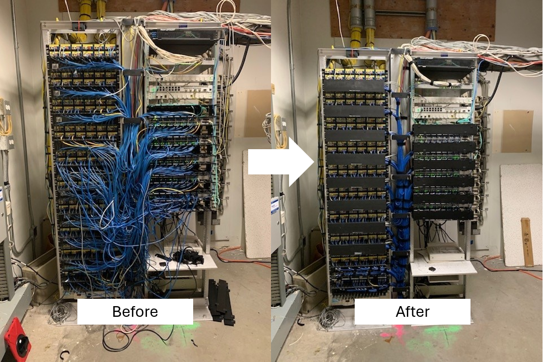 cabling for integration center page